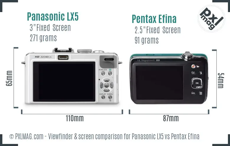 Panasonic LX5 vs Pentax Efina Screen and Viewfinder comparison