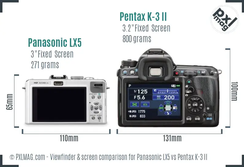 Panasonic LX5 vs Pentax K-3 II Screen and Viewfinder comparison
