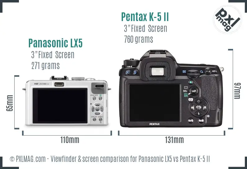Panasonic LX5 vs Pentax K-5 II Screen and Viewfinder comparison