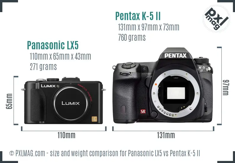 Panasonic LX5 vs Pentax K-5 II size comparison