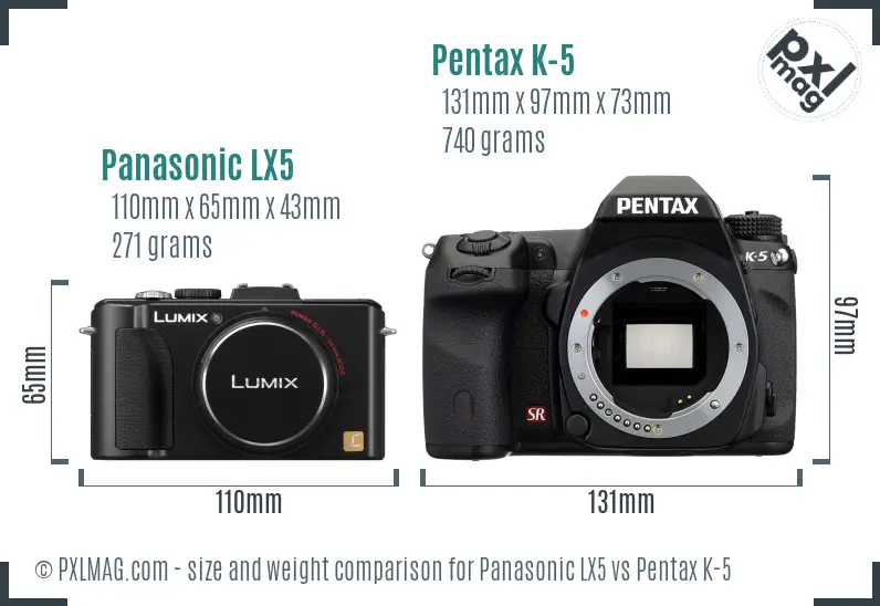 Panasonic LX5 vs Pentax K-5 size comparison