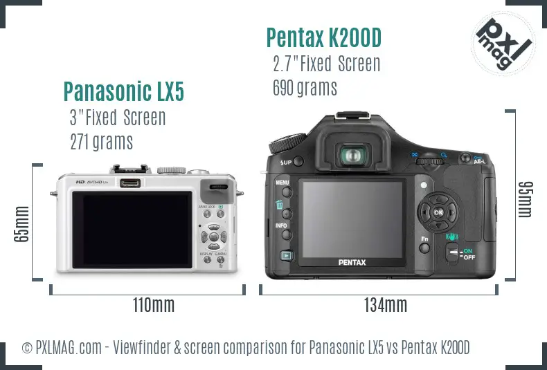 Panasonic LX5 vs Pentax K200D Screen and Viewfinder comparison