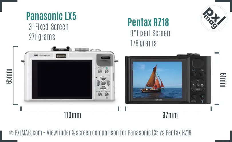 Panasonic LX5 vs Pentax RZ18 Screen and Viewfinder comparison