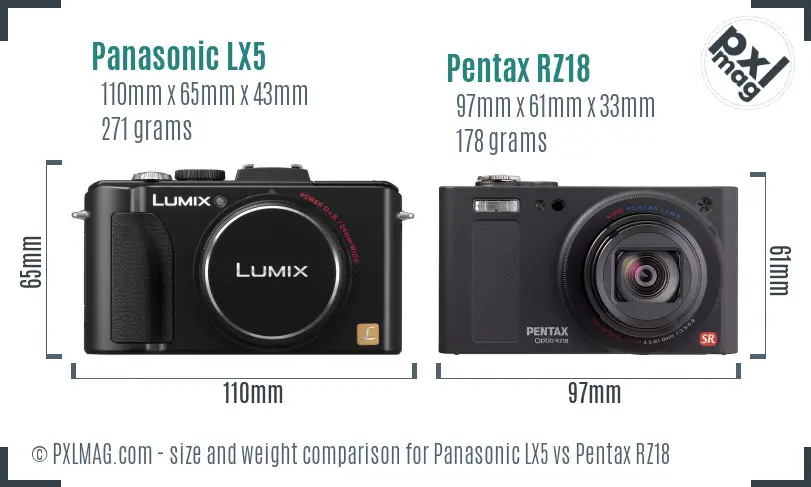 Panasonic LX5 vs Pentax RZ18 size comparison