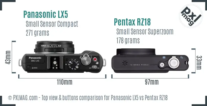 Panasonic LX5 vs Pentax RZ18 top view buttons comparison