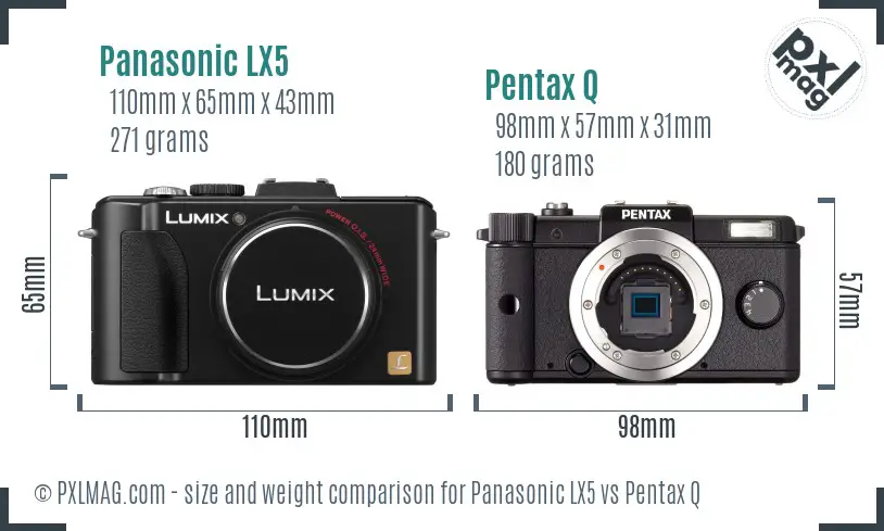 Panasonic LX5 vs Pentax Q size comparison
