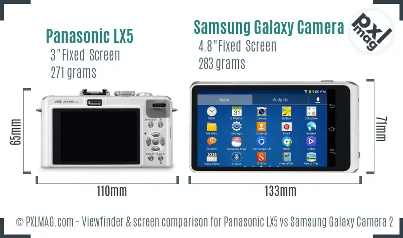 Panasonic LX5 vs Samsung Galaxy Camera 2 Screen and Viewfinder comparison