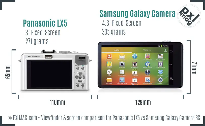 Panasonic LX5 vs Samsung Galaxy Camera 3G Screen and Viewfinder comparison