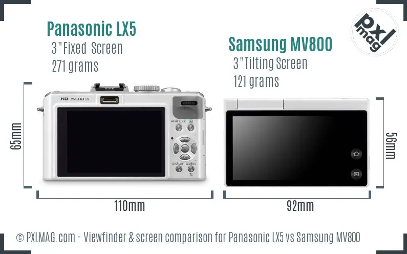 LCD screen and interface comparison