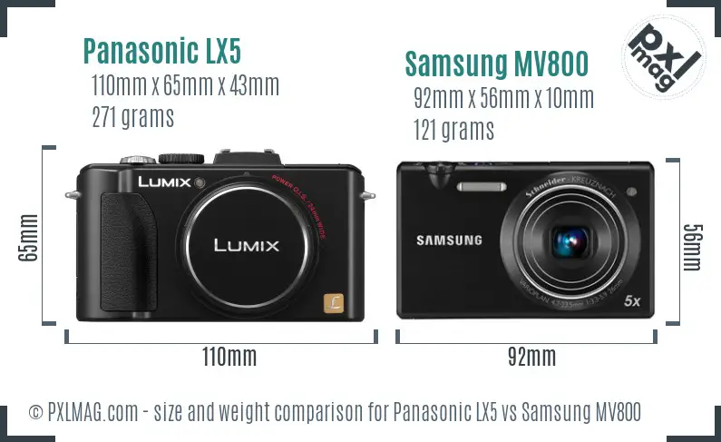 Physical size and ergonomics comparison