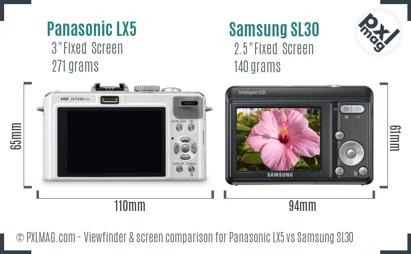 Panasonic LX5 vs Samsung SL30 Screen and Viewfinder comparison