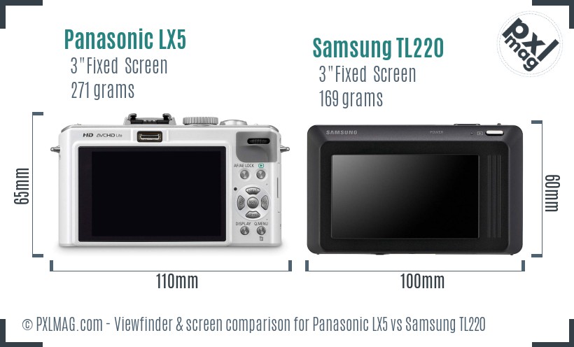 Panasonic LX5 vs Samsung TL220 Screen and Viewfinder comparison
