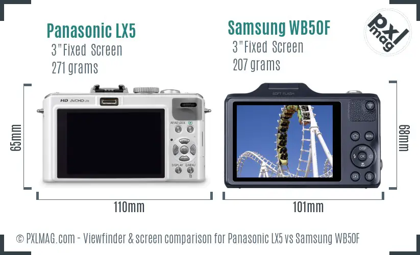 Panasonic LX5 vs Samsung WB50F Screen and Viewfinder comparison