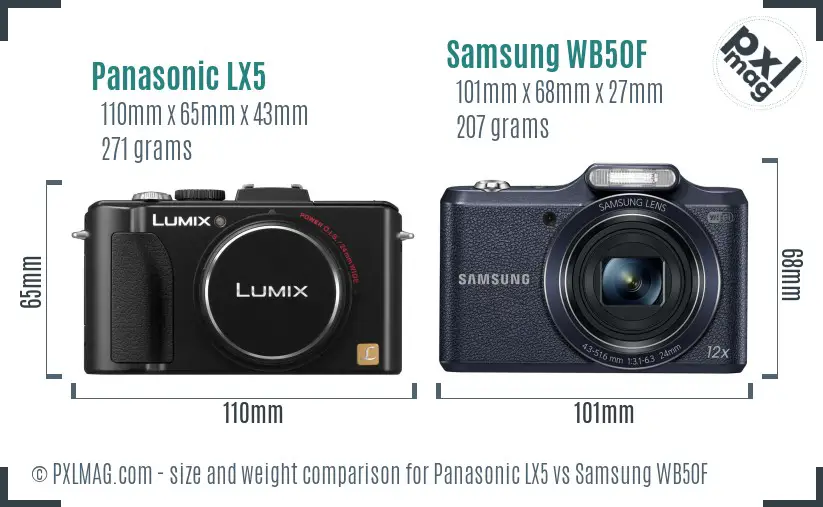 Panasonic LX5 vs Samsung WB50F size comparison