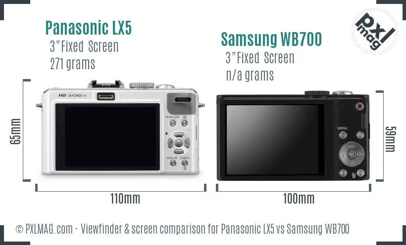 LCD screen and interface comparison