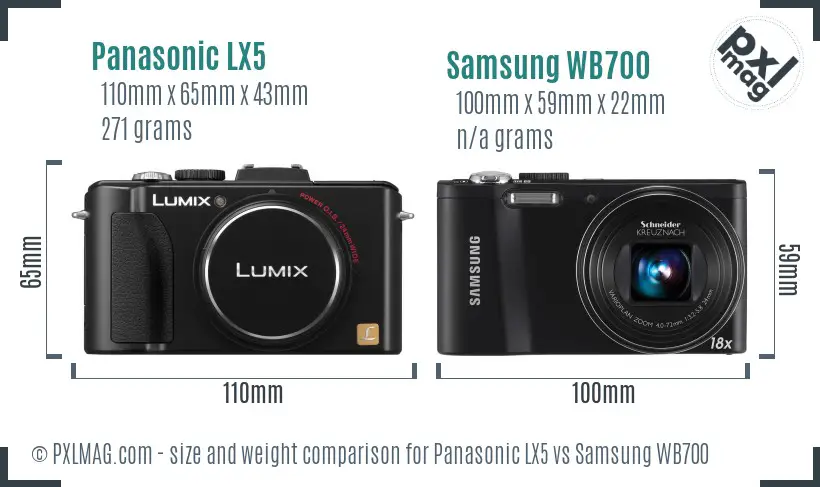 Physical size and ergonomics comparison