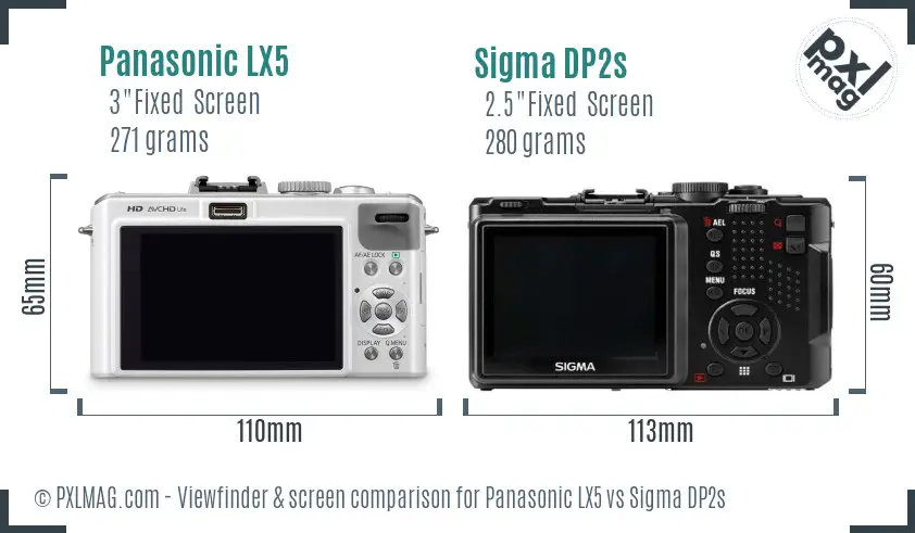 Panasonic LX5 vs Sigma DP2s Screen and Viewfinder comparison