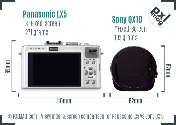Panasonic LX5 vs Sony QX10 Screen and Viewfinder comparison