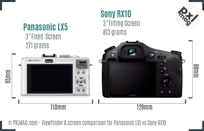 Panasonic LX5 vs Sony RX10 Screen and Viewfinder comparison