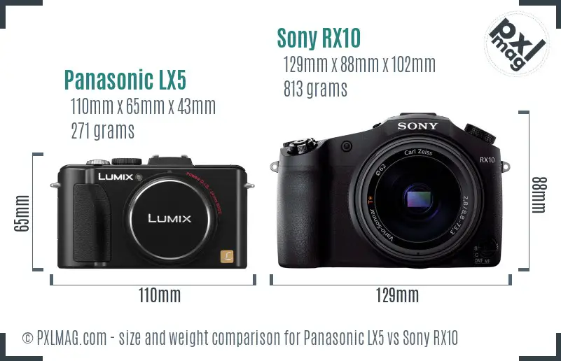 Panasonic LX5 vs Sony RX10 size comparison