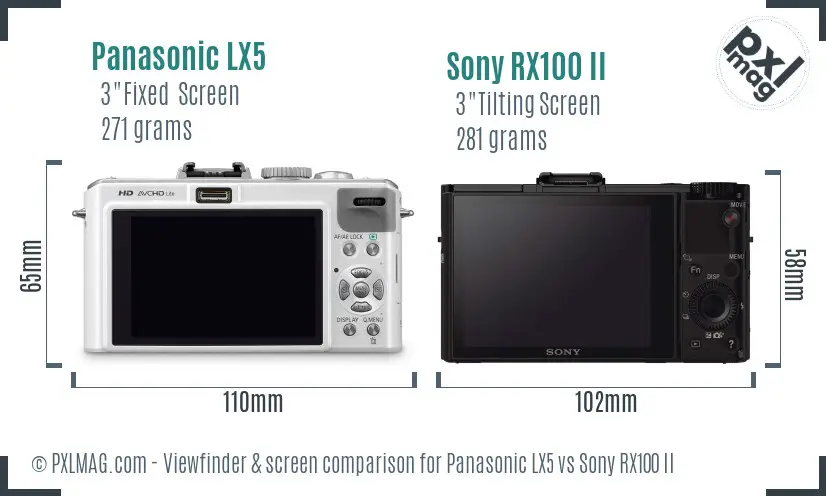 Panasonic LX5 vs Sony RX100 II Screen and Viewfinder comparison