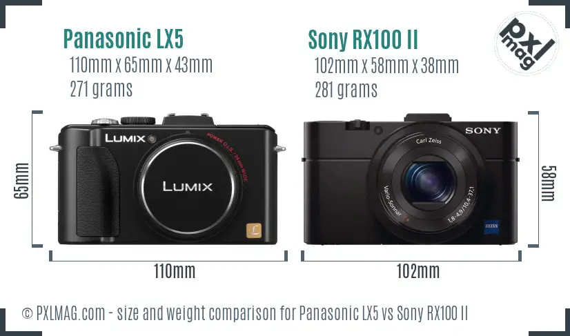 Panasonic LX5 vs Sony RX100 II size comparison