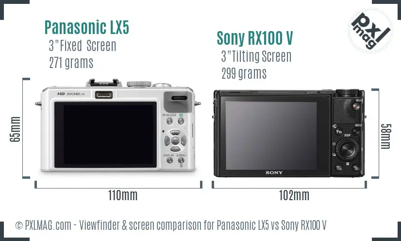 LCD screen and interface comparison