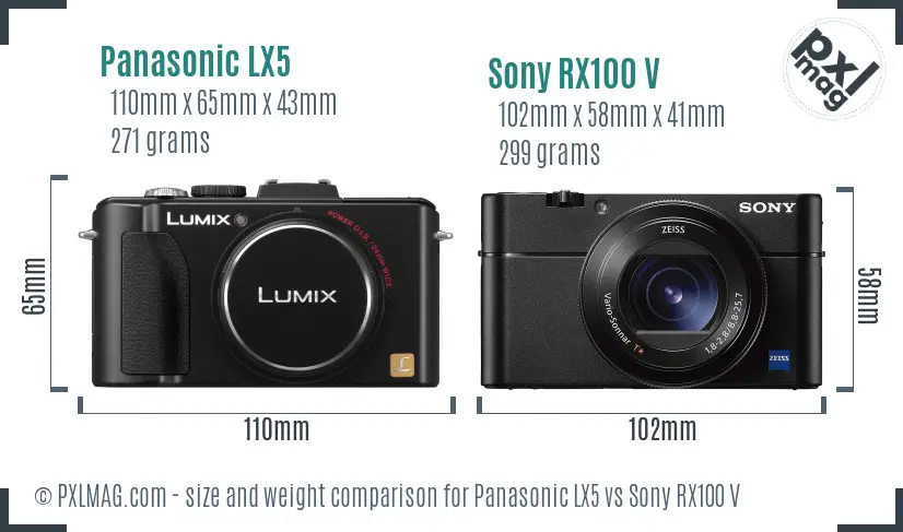 Physical size and ergonomics comparison