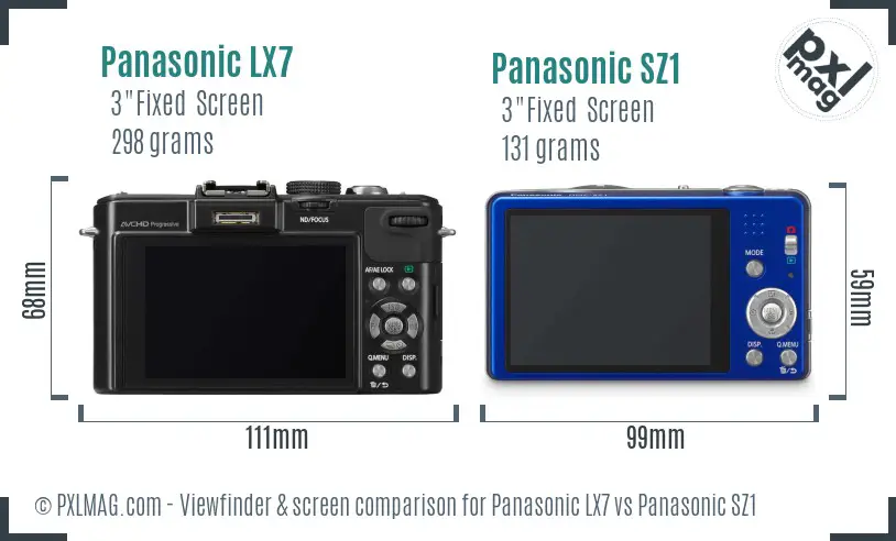 Panasonic LX7 vs Panasonic SZ1 Screen and Viewfinder comparison