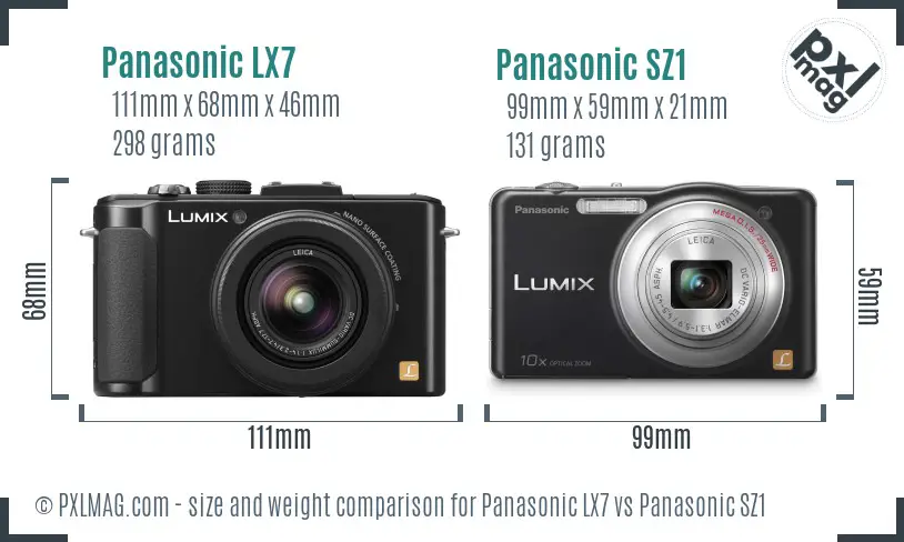 Panasonic LX7 vs Panasonic SZ1 size comparison