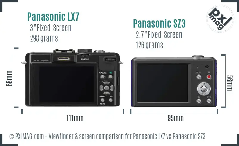 Panasonic LX7 vs Panasonic SZ3 Screen and Viewfinder comparison