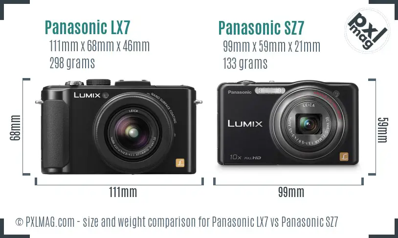 Panasonic LX7 vs Panasonic SZ7 size comparison
