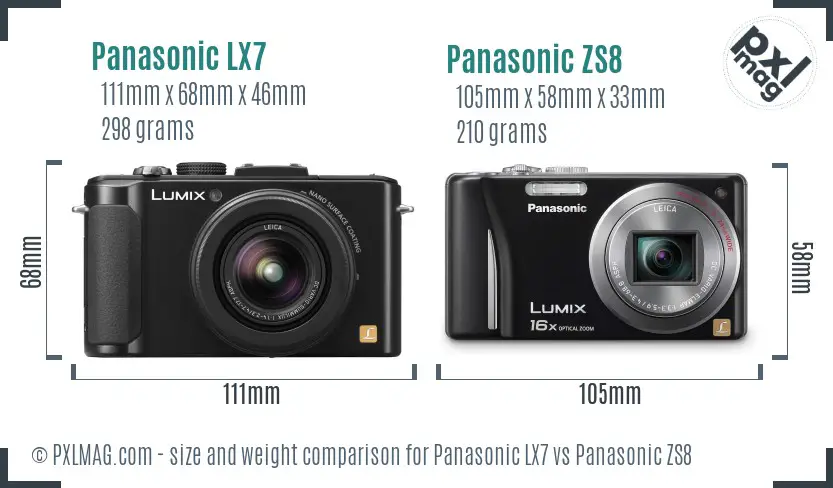 Panasonic LX7 vs Panasonic ZS8 size comparison