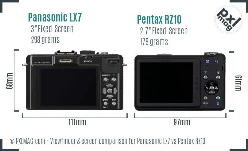Panasonic LX7 vs Pentax RZ10 Screen and Viewfinder comparison