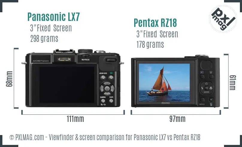 Panasonic LX7 vs Pentax RZ18 Screen and Viewfinder comparison