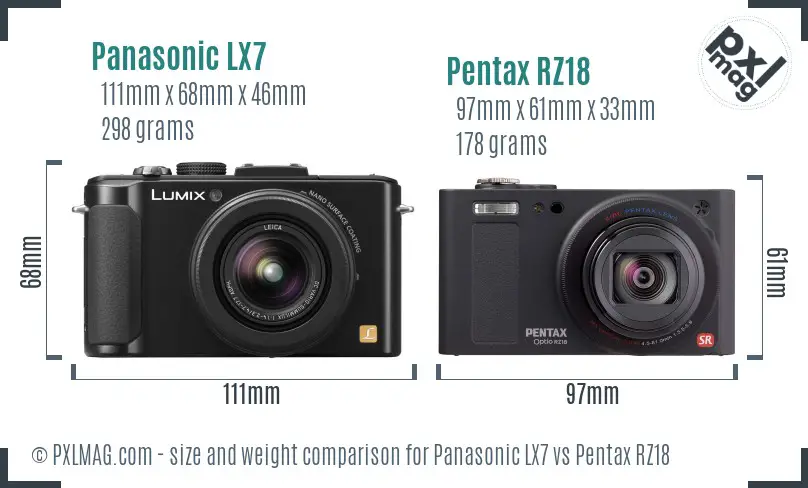 Panasonic LX7 vs Pentax RZ18 size comparison