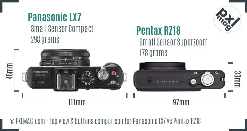 Panasonic LX7 vs Pentax RZ18 top view buttons comparison