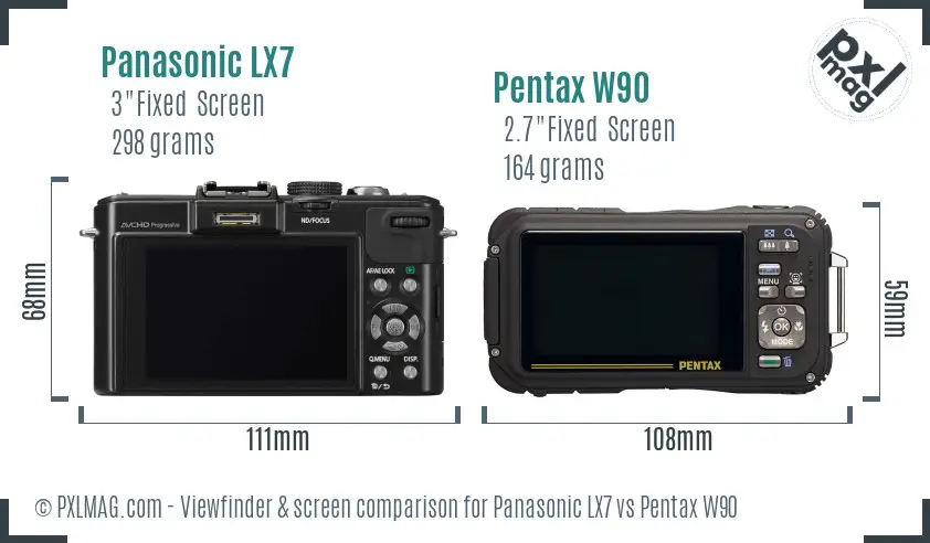 Panasonic LX7 vs Pentax W90 Screen and Viewfinder comparison