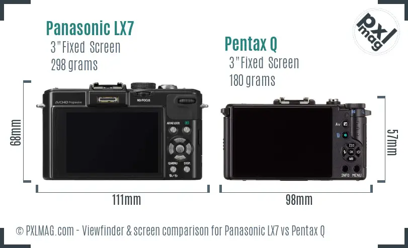 Panasonic LX7 vs Pentax Q Screen and Viewfinder comparison