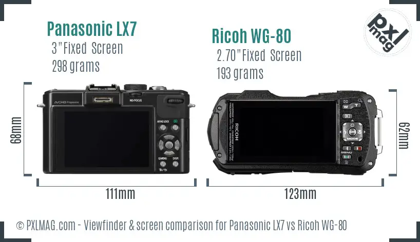 Panasonic LX7 vs Ricoh WG-80 Screen and Viewfinder comparison