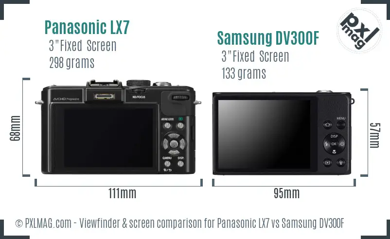 Panasonic LX7 vs Samsung DV300F Screen and Viewfinder comparison