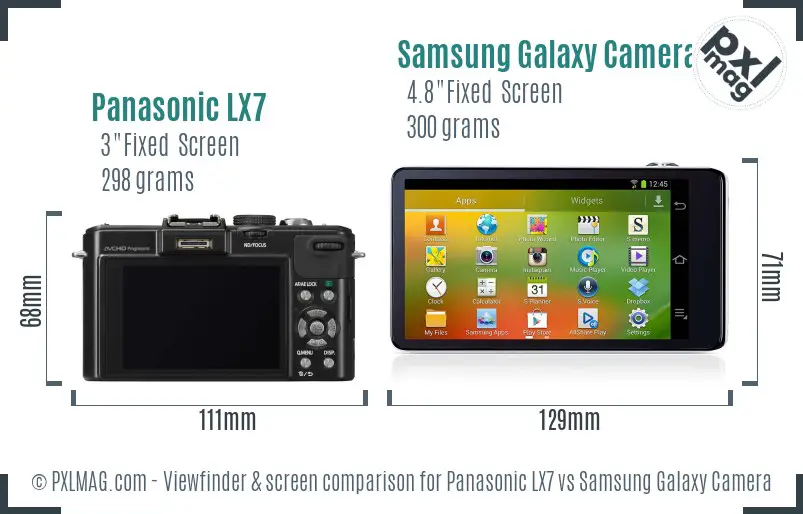 Panasonic LX7 vs Samsung Galaxy Camera Screen and Viewfinder comparison