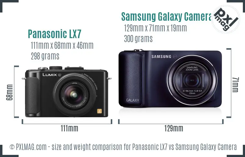 Panasonic LX7 vs Samsung Galaxy Camera size comparison