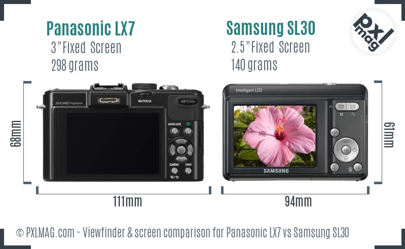 Panasonic LX7 vs Samsung SL30 Screen and Viewfinder comparison