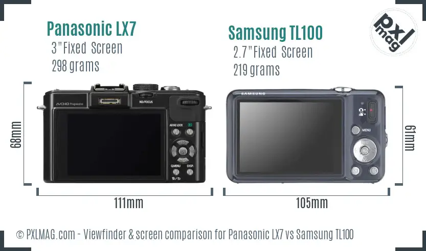 Panasonic LX7 vs Samsung TL100 Screen and Viewfinder comparison