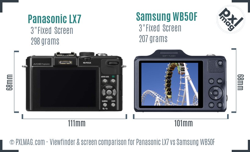 Panasonic LX7 vs Samsung WB50F Screen and Viewfinder comparison