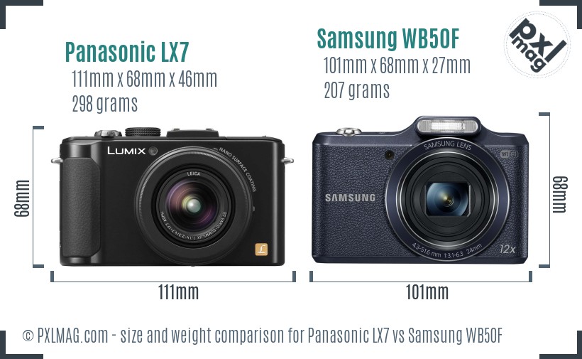 Panasonic LX7 vs Samsung WB50F size comparison