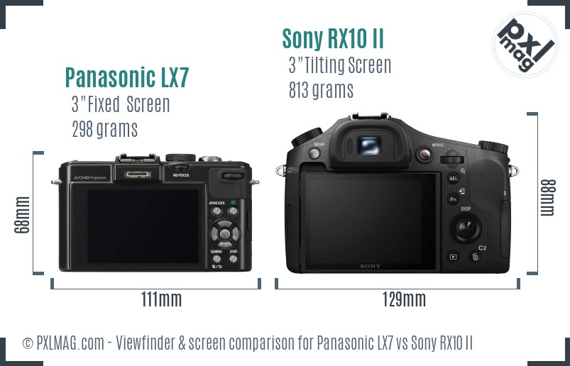 Panasonic LX7 vs Sony RX10 II Screen and Viewfinder comparison