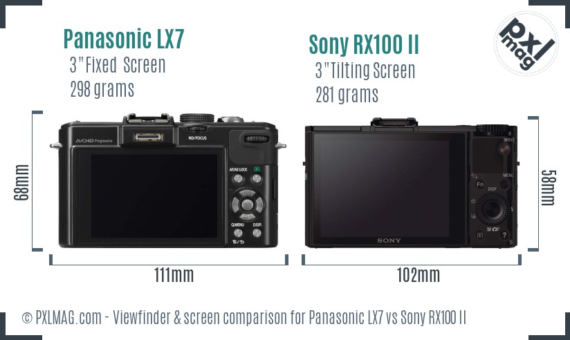 Panasonic LX7 vs Sony RX100 II Screen and Viewfinder comparison
