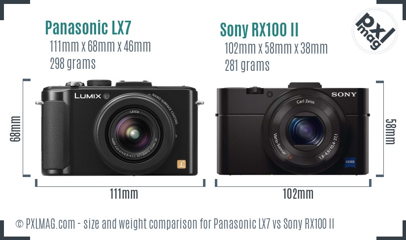 Panasonic LX7 vs Sony RX100 II size comparison